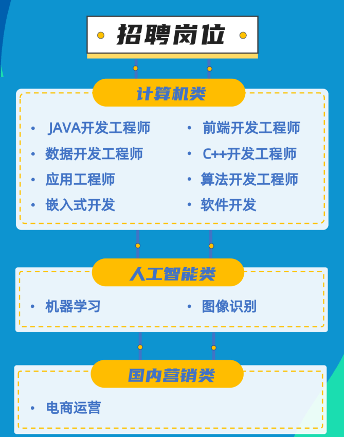 暖通公司排名_暖通公司门头效果图(3)