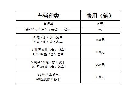 寻找走失人口收费标准_走失人口图片(2)