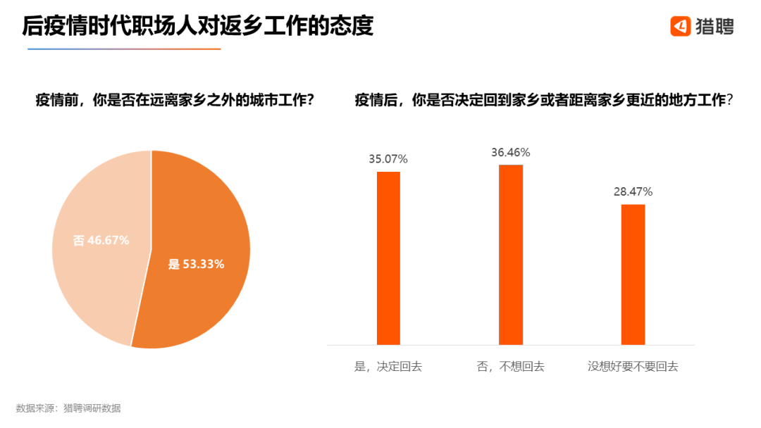 说说我国的人口现状_2017年中国人口发展现状分析及2018年人口走势预测