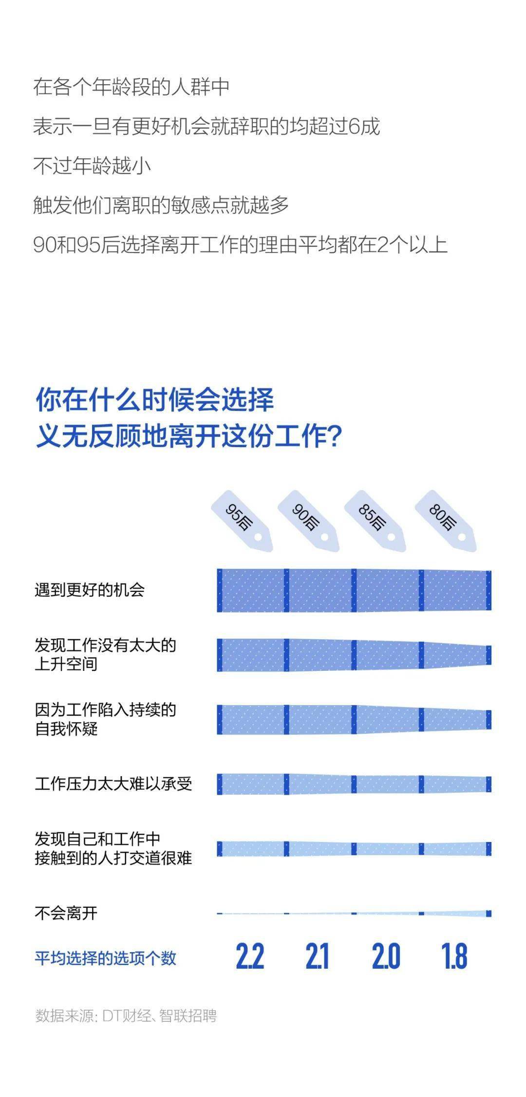 人口统计工作总结_工作总结