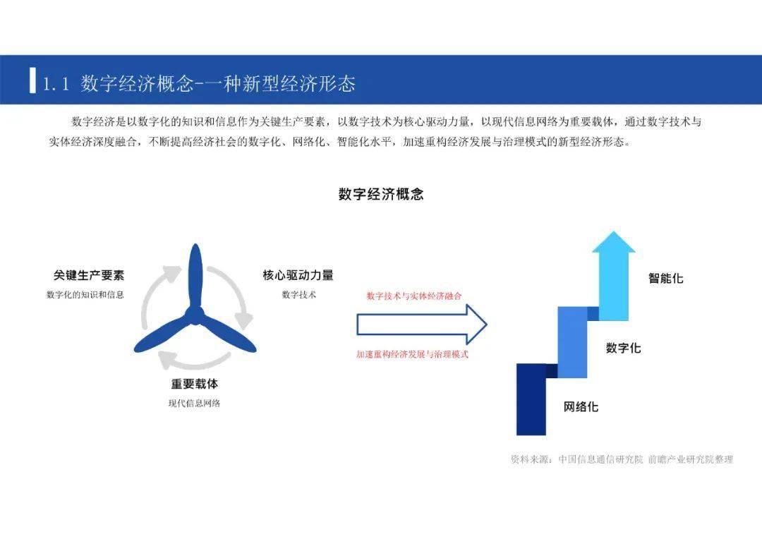 gdp2020中国PPT_中国gdp2020年
