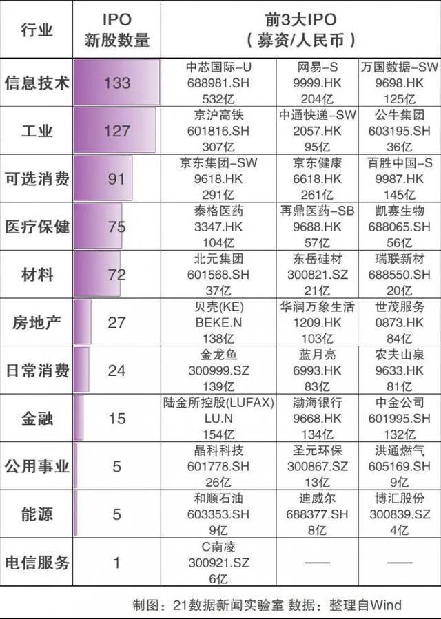 股市人均亏损8万_股市图片(3)