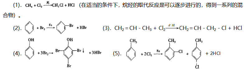 高中化学有机化学的10种反应类型！_手机搜狐网