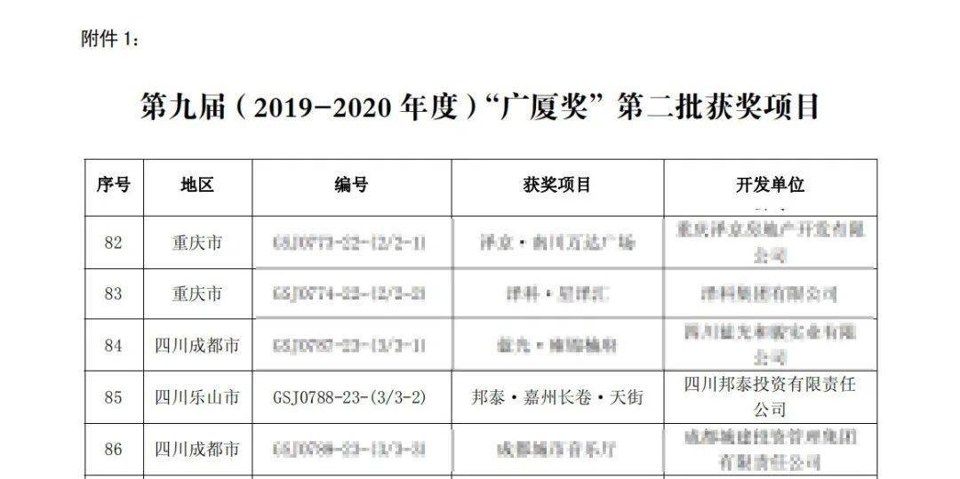 计入当年gdp都有哪些项目_以下哪些价值应计入当年GDP(2)