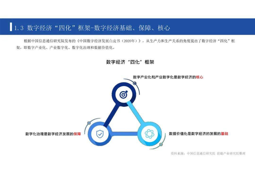 gdp2020中国PPT_中国gdp2020年