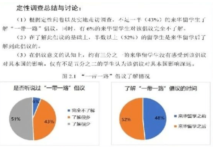 2019年中国gdp达到美国的百_美国与中国gdp(3)