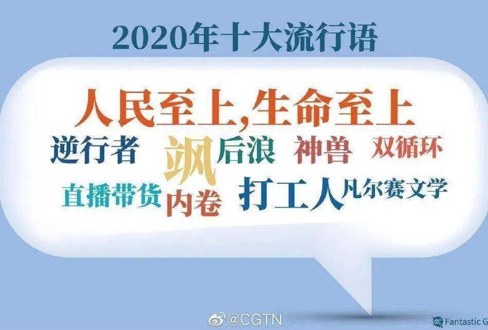 2020年十大流行语