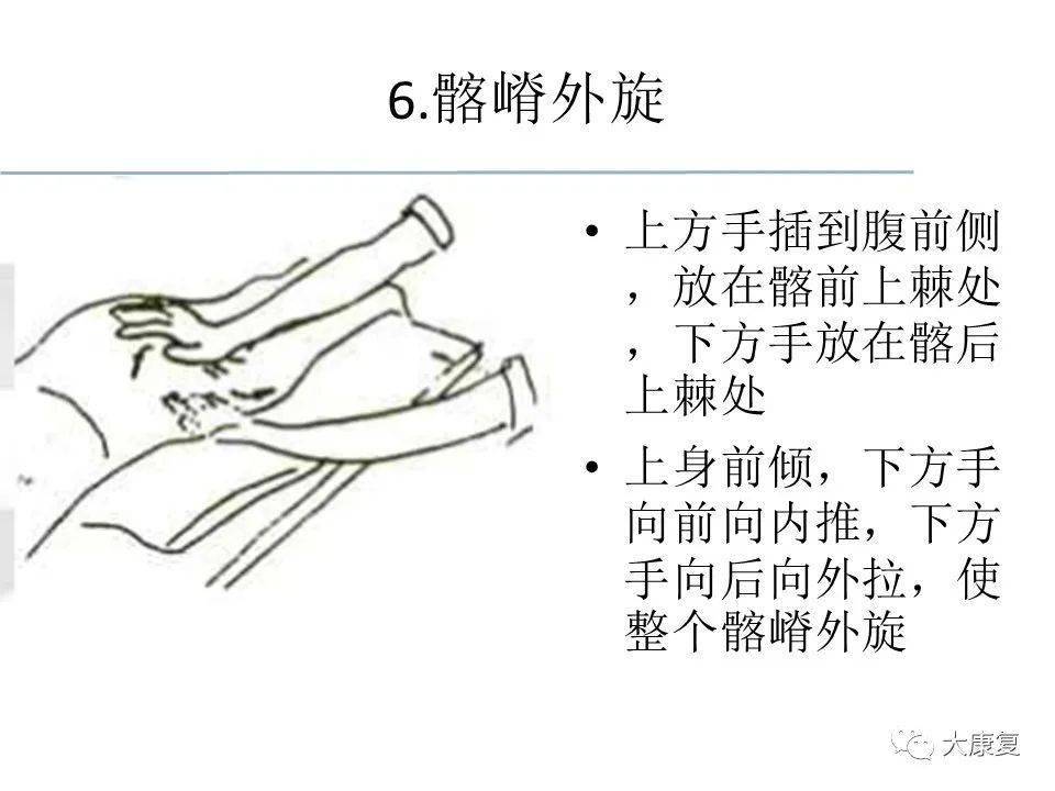 关节松动术手法分级及具体应用