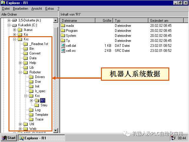 kukac1c2机器人工作原理