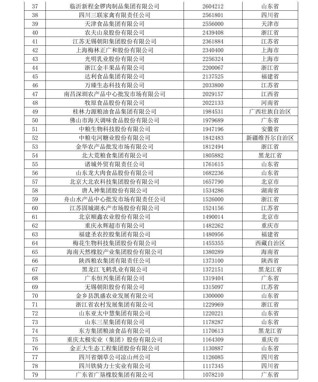 活动公司排名_保险公司十大排名