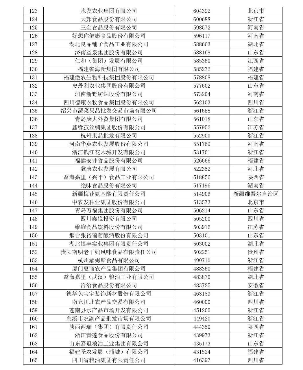 活动公司排名_保险公司十大排名