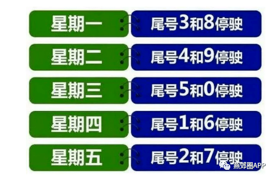 【深圳春节限外地牌吗】深圳几号开始不限行2025年1月