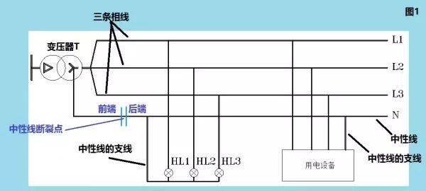 电工的原理是什么_电工万能笔是什么