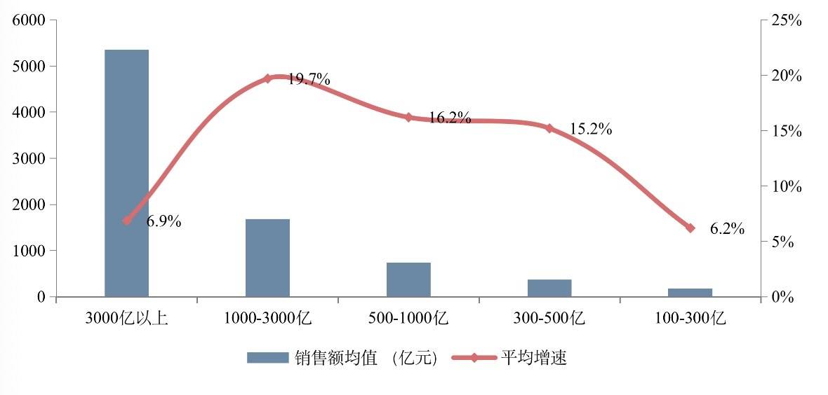 江苏2020gdp溢出1900亿_江苏gdp破10万亿图片(2)