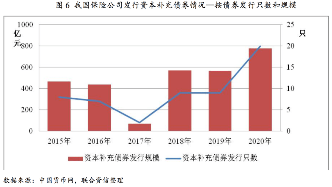 2021gdp支出法分析数据_基于支出法解读2018年GDP(2)