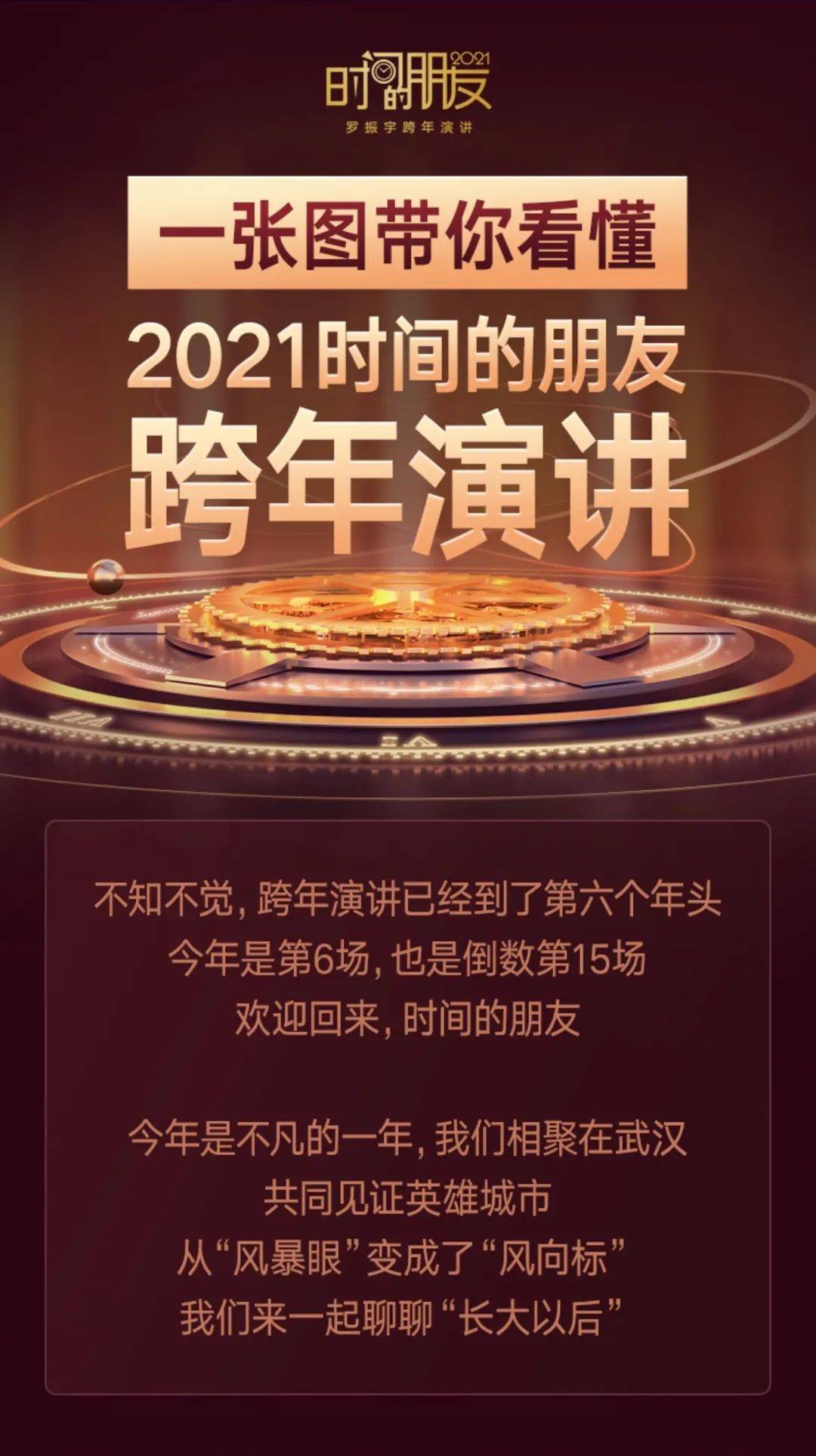 一张图带你看懂2021"时间的朋友"跨年演讲