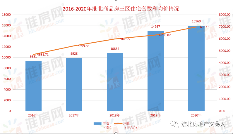 浏阳市区2020年现有人口有多少_浏阳东沙新村有妹子