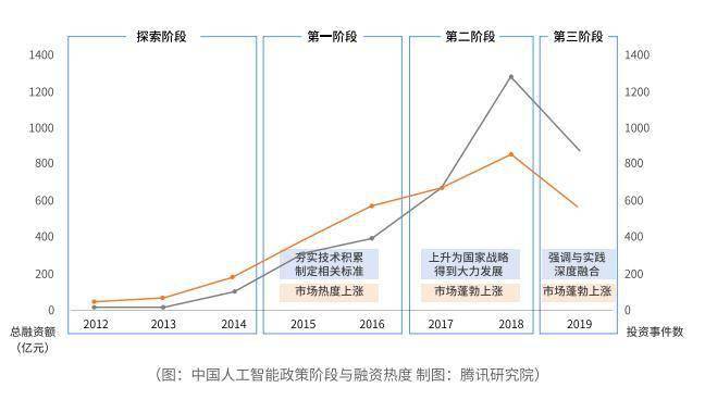 地球能承受多少人口2021_女性能承受多少厘米