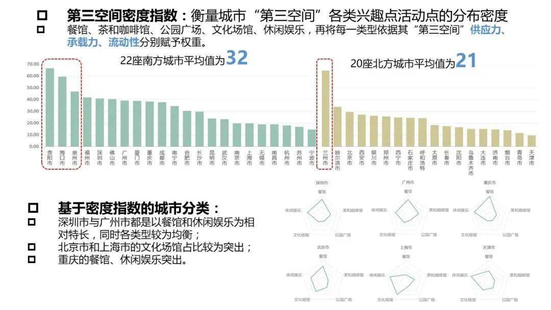 2020人口出生率东北垫底_垫底辣妹图片(3)