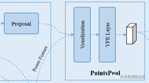 激光雷达与毫米波雷达的特点 96e610d66a484afd816c97c8689518b1.png