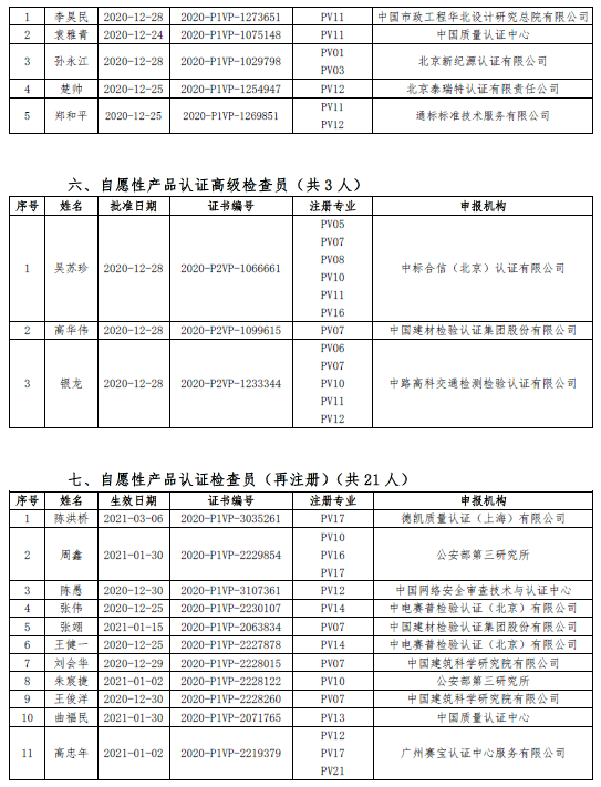 湖北认可人口_湖北地图