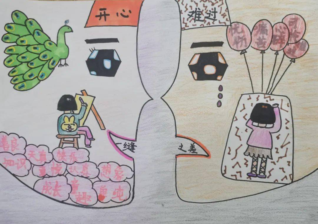 "我画我心 多彩童年"小学段心理绘画大赛获奖名单