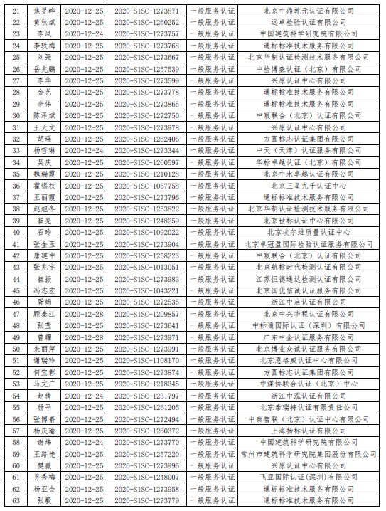 湖北认可人口_湖北地图