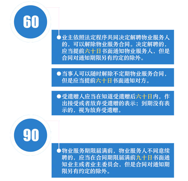 民法典全文在线阅读 ffbf3e4abbef4a9681b4d8db55a3ead0.png