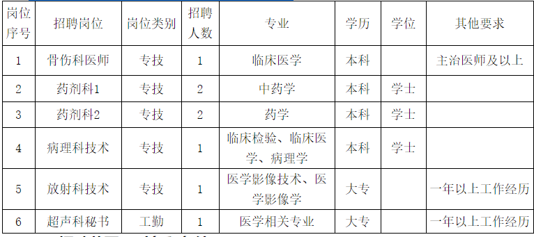 2021浙江各市人口_浙江大学(3)