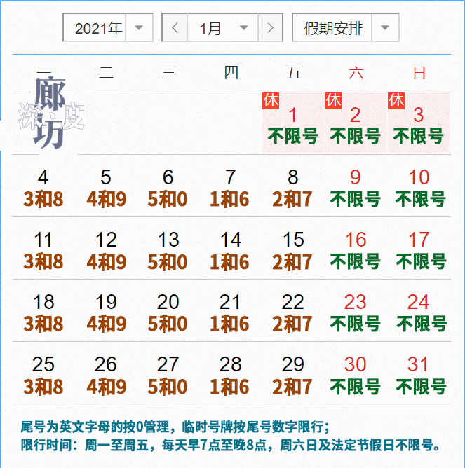 廊坊限行尾号将与北京同步轮换 开车出行的朋友不要忘了 ↓↓↓ 2021