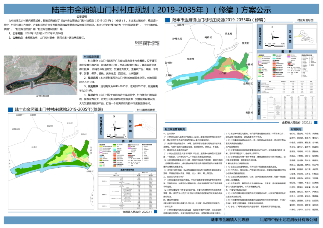 重磅陆丰市金厢镇九个村村庄规划