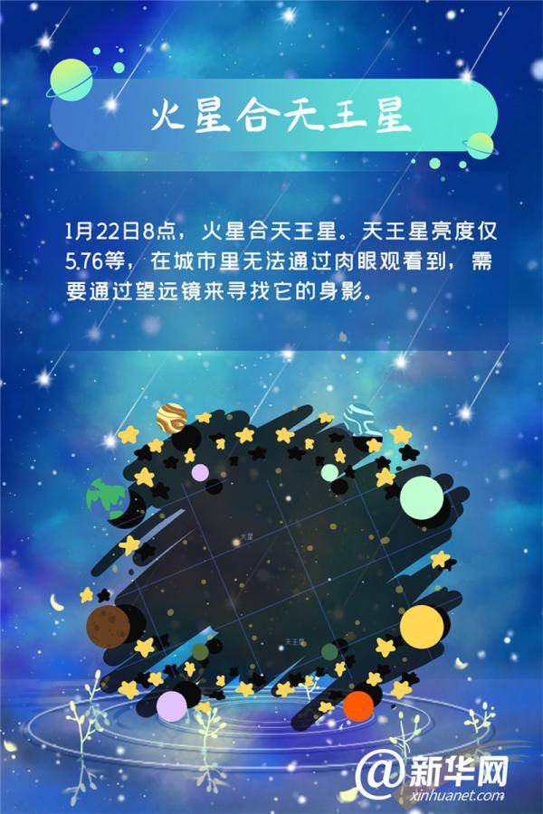 预报|陪你去看流星雨！这些新年梦幻天象，期待一下！