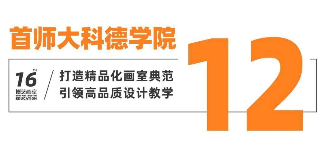 2021年天津各省市GDP预期_天津2021年2月7号车祸(3)
