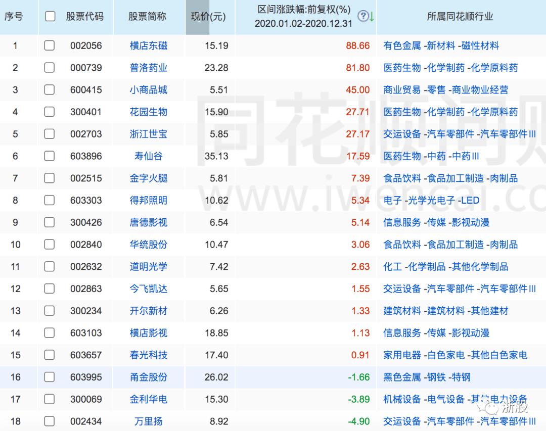 光学公司排名_丹阳光学公司