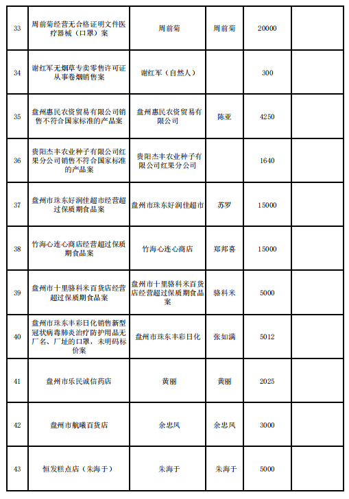 83a0f7a7f560407ab55ef76a1cd66e9d.png