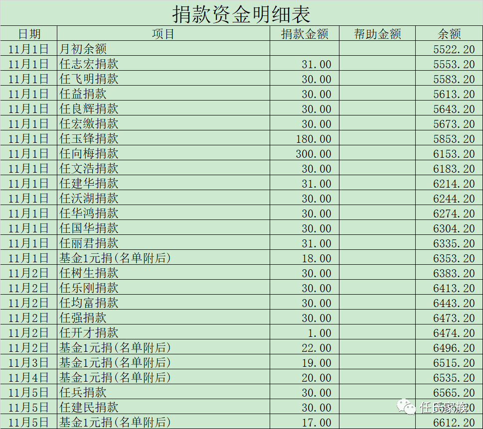 安徽前十个月经济总量_安徽粮食经济技师学院(2)
