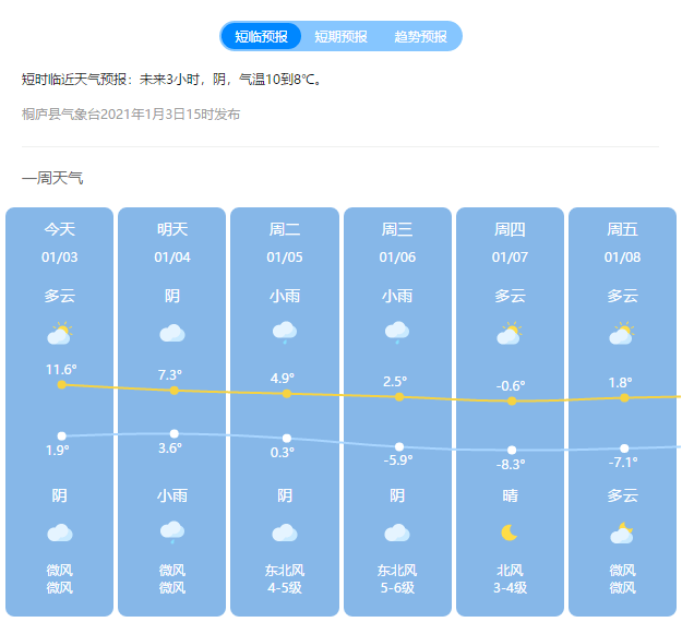 桐庐人口2021_2019夏天去杭州桐庐度假避暑 富春江不会让你失望