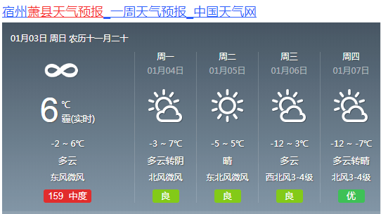 萧县吧gdp_萧县面皮(3)