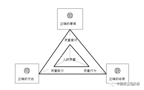 人口定义_人口普查