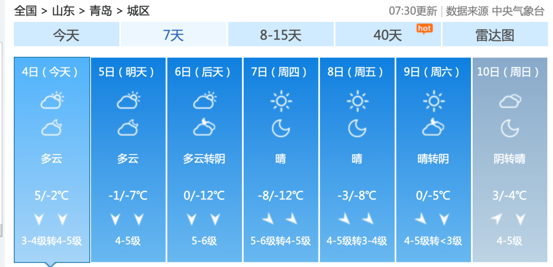多少度算冷多少度算热 06862db5eece4dacae3c60155b525949.png
