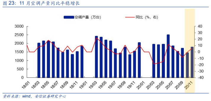 疫情给美国gdp(3)