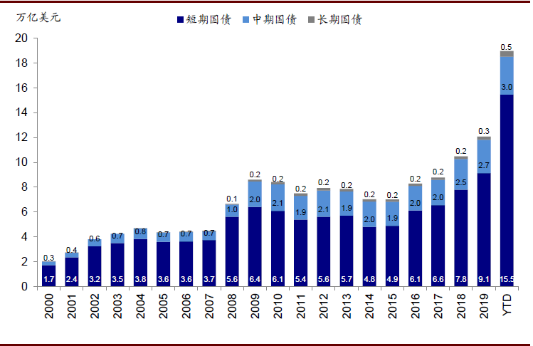 乌前旗2020gdp_福建首个GDP万亿城市要来了,2020年泉州GDP破万亿(2)