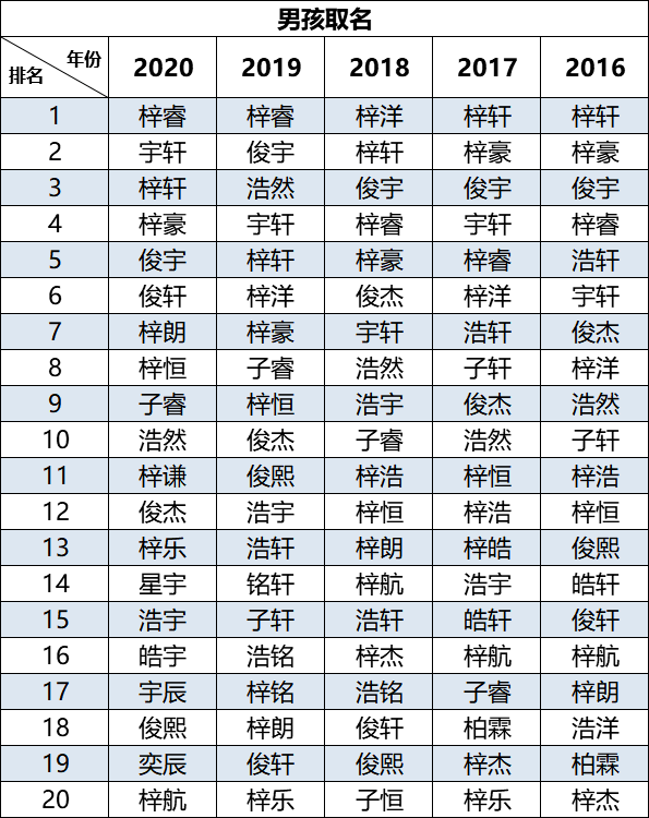 排名榜图片_世界胸最大的人排名榜(3)