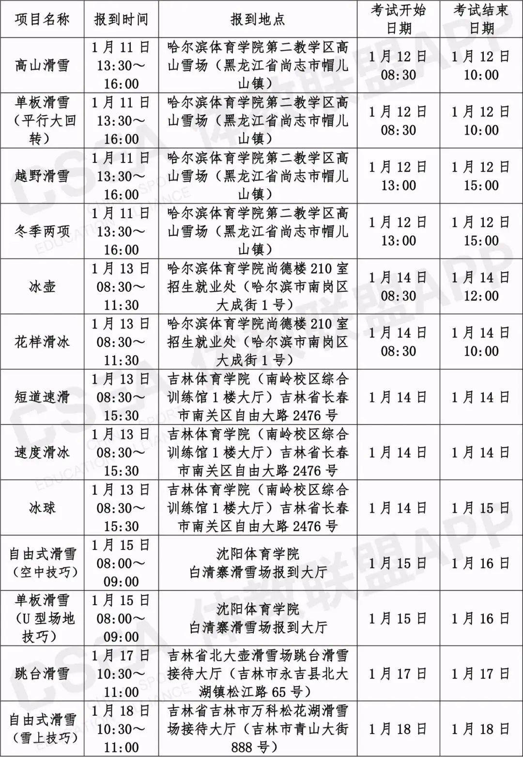 什么是特殊类型批次 360140552cfa445f9a494f714e3e3ec3.jpeg