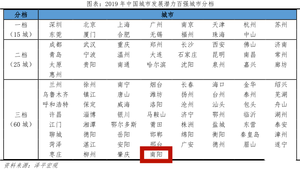 南阳装修公司排行榜_南阳装修公司十大排名_南阳装修公司口碑排行榜