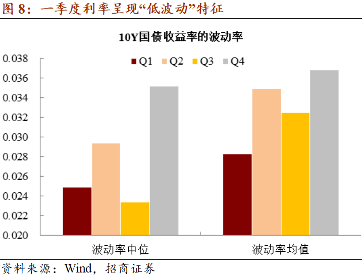 招商宏观gdp_招商宏观 变局 困局与破局 2019年宏观经济展望