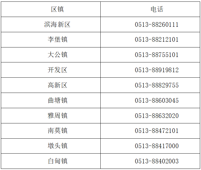 清除人口_江西11地市取消落户限制,人口变化如何(3)