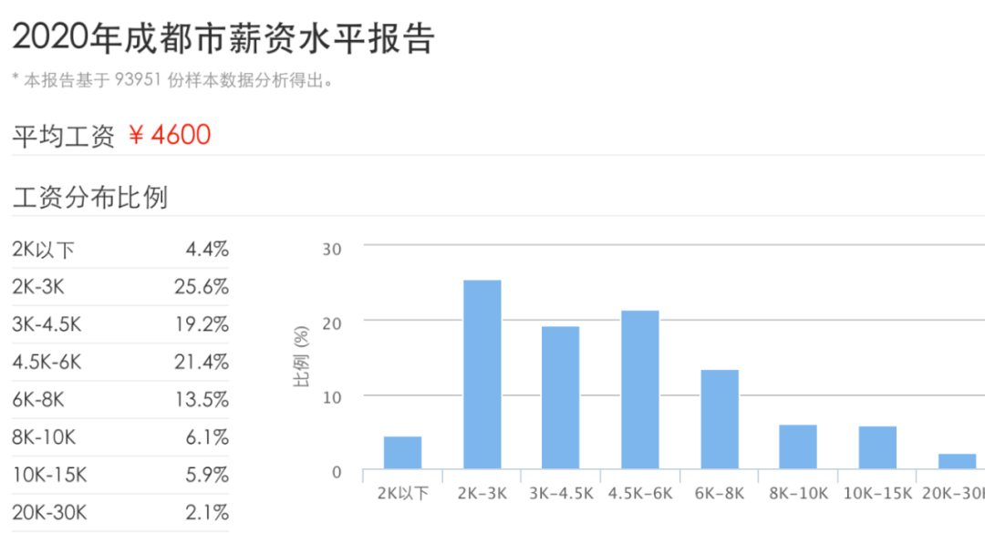 承德2021人口多少_2021承德避暑山庄图片