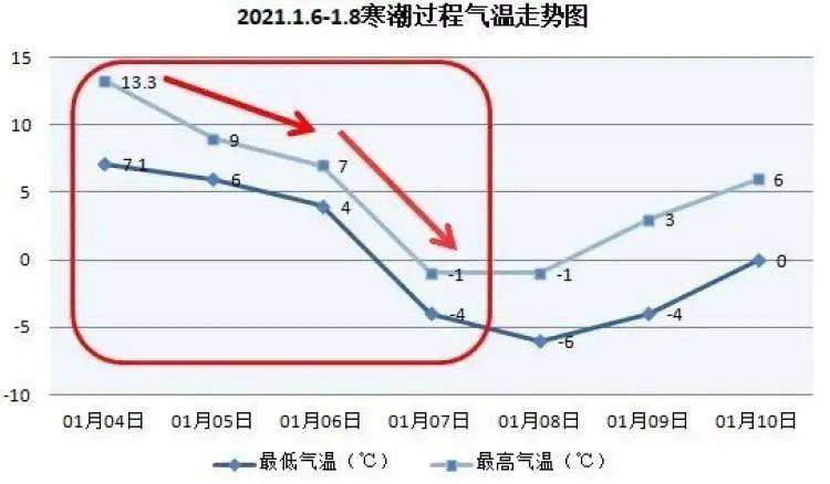 罗店人口多少_罗店古镇(2)