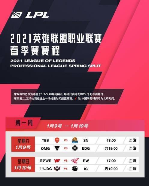 2021lpl春季赛分组，2021lpl春季赛季？